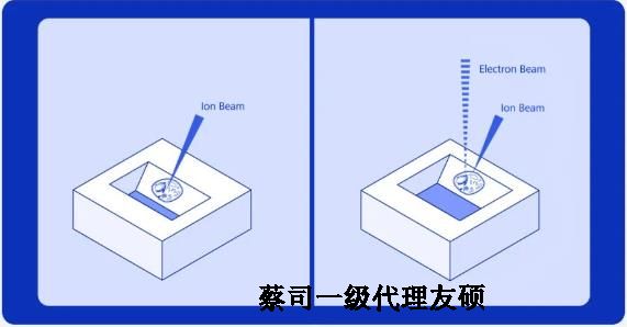 徐州扫描电子显微镜