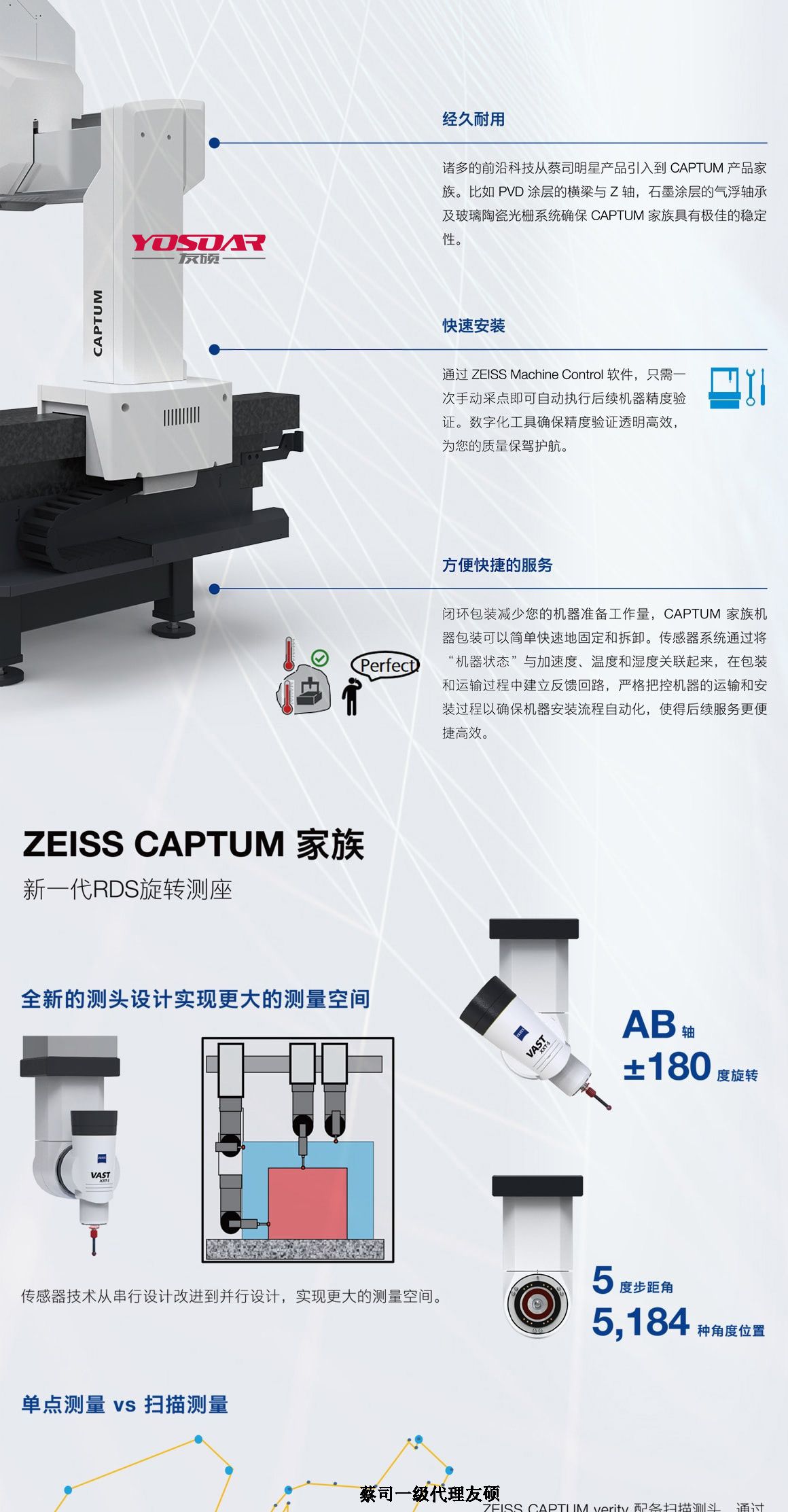 徐州蔡司徐州三坐标CAPTUM