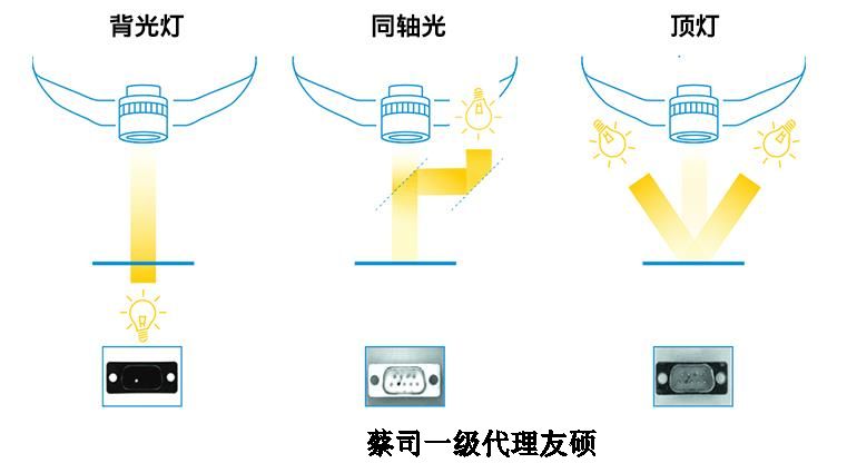 徐州蔡司影像仪